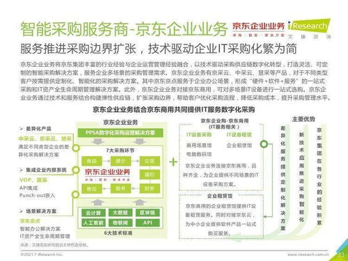 艾瑞咨詢《2021年中國IT服務(wù)供應(yīng)鏈數(shù)字化升級研究報(bào)告》深度解讀